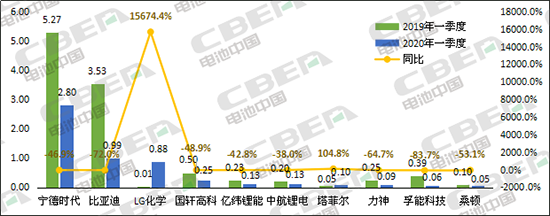 Li+о3¹ڶ日本黄色三级电影װȱ363.8%